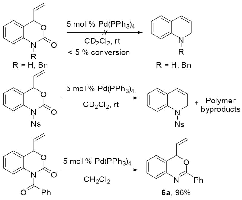 Scheme 10