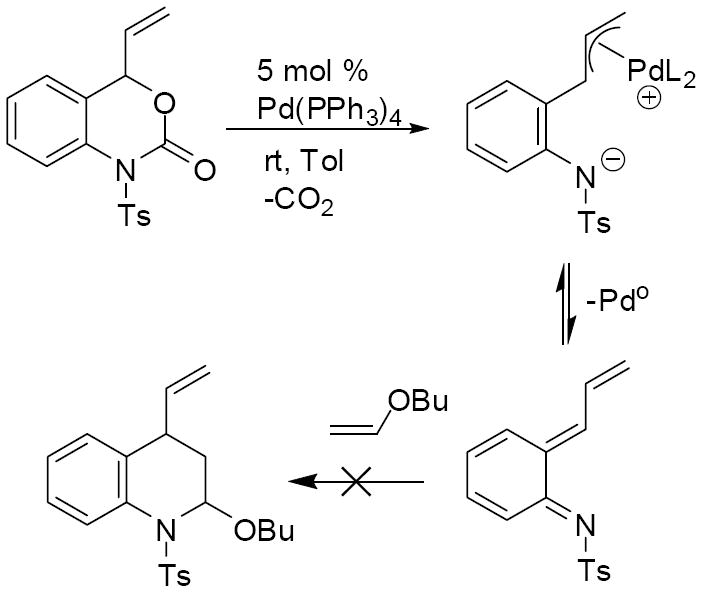 Scheme 6