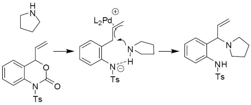 Scheme 15