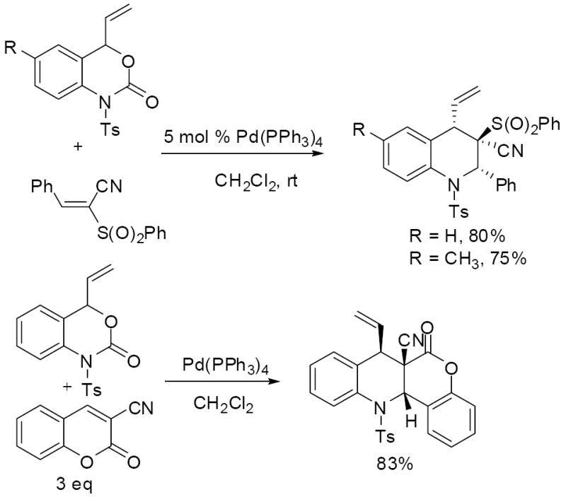 Scheme 13