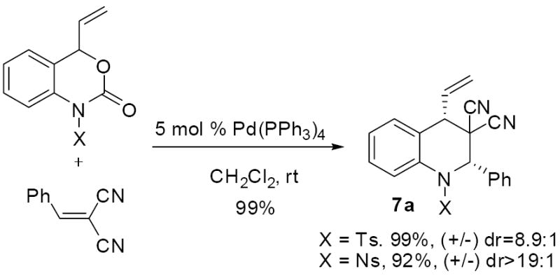 Scheme 11