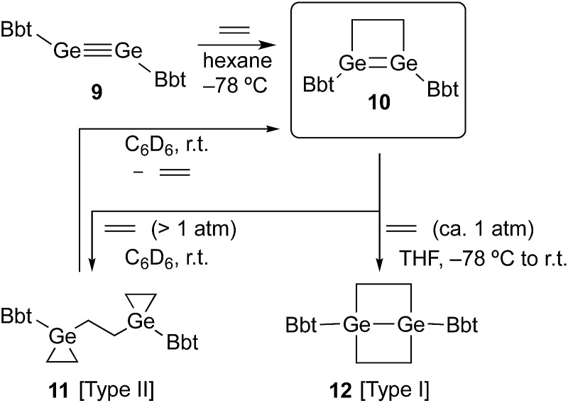 Scheme 2