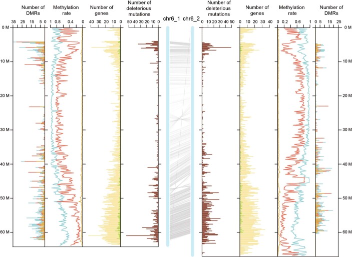 Extended Data Fig. 4