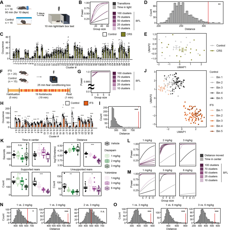 Extended Data Fig. 4