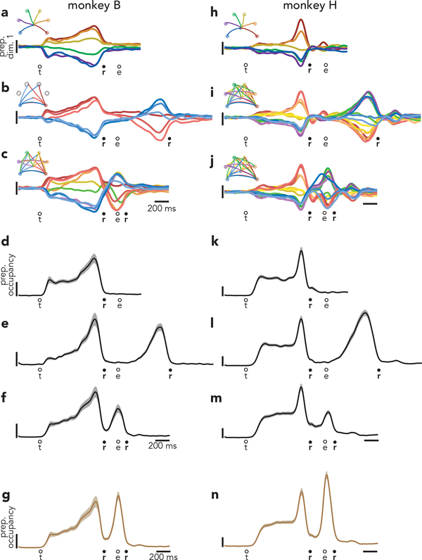 Fig. 4 |