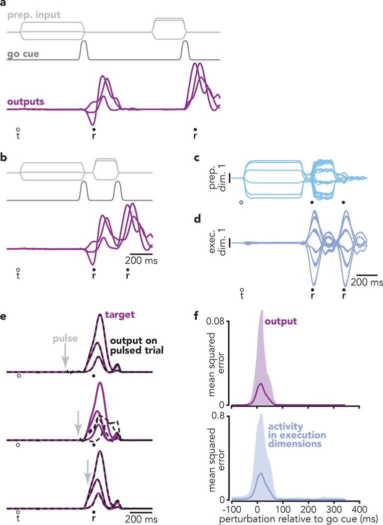 Fig. 7 |