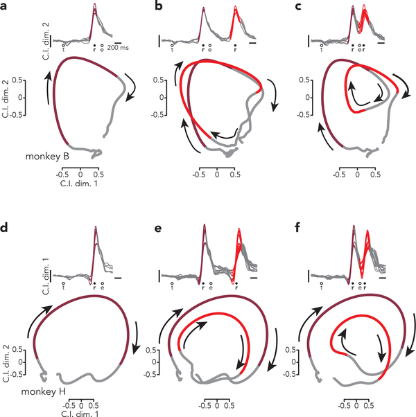 Fig. 6 |