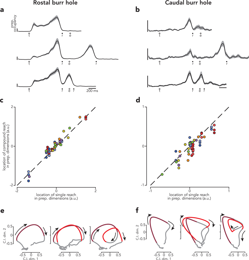 Extended Data Fig. 10