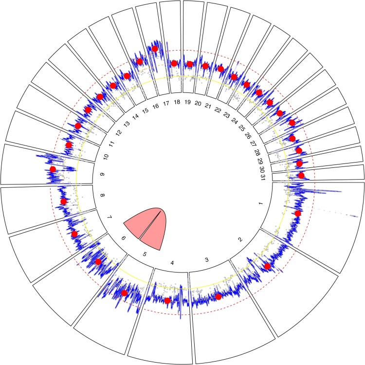 Fig. 4.