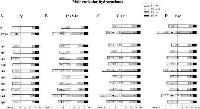 Figure 3.—