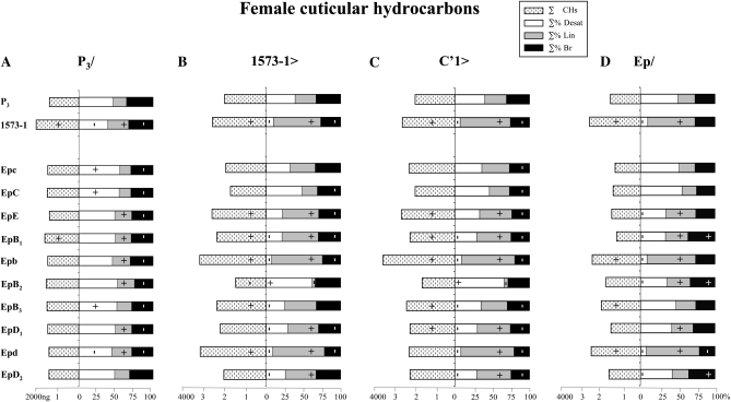 Figure 4.—