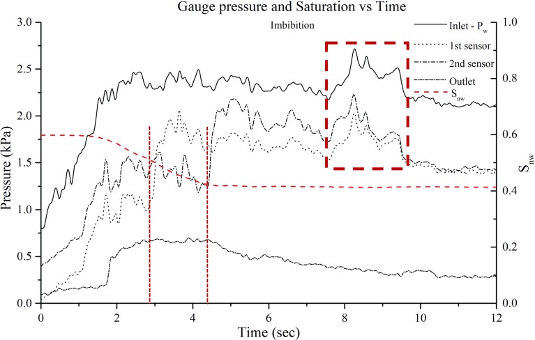 Fig. 11