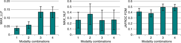 Figure 1a: