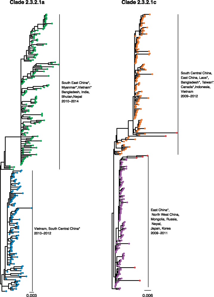 Fig. 4.