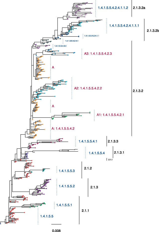 Fig. 3.