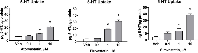 Figure 1-