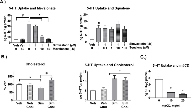 Figure 5-