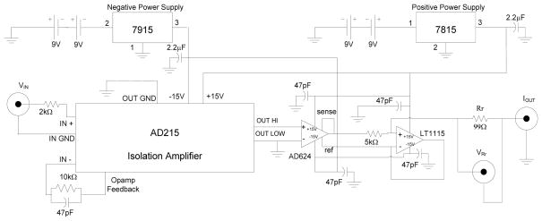 Fig. 2