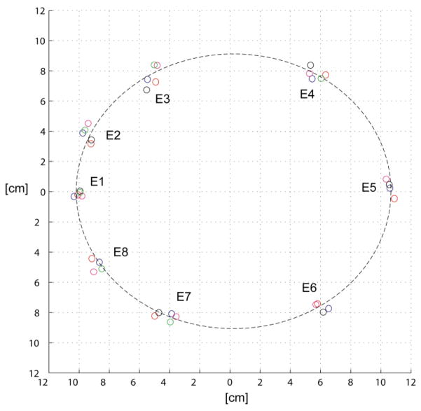 Fig. 11