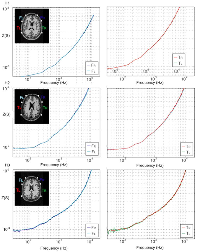 Fig. 12