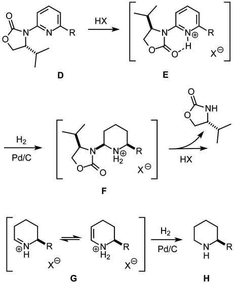 Scheme 2.