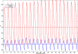 Fig 8