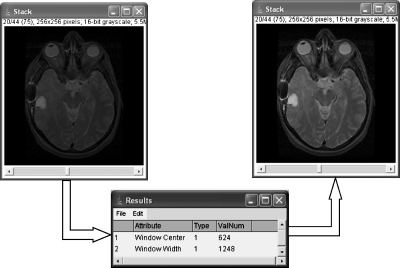 Fig 3