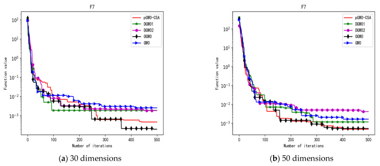 Figure 26