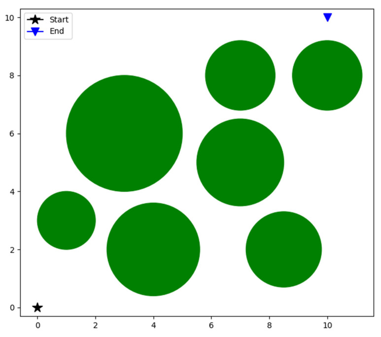 Figure 35