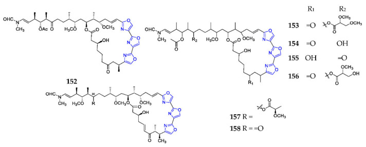 Scheme 12