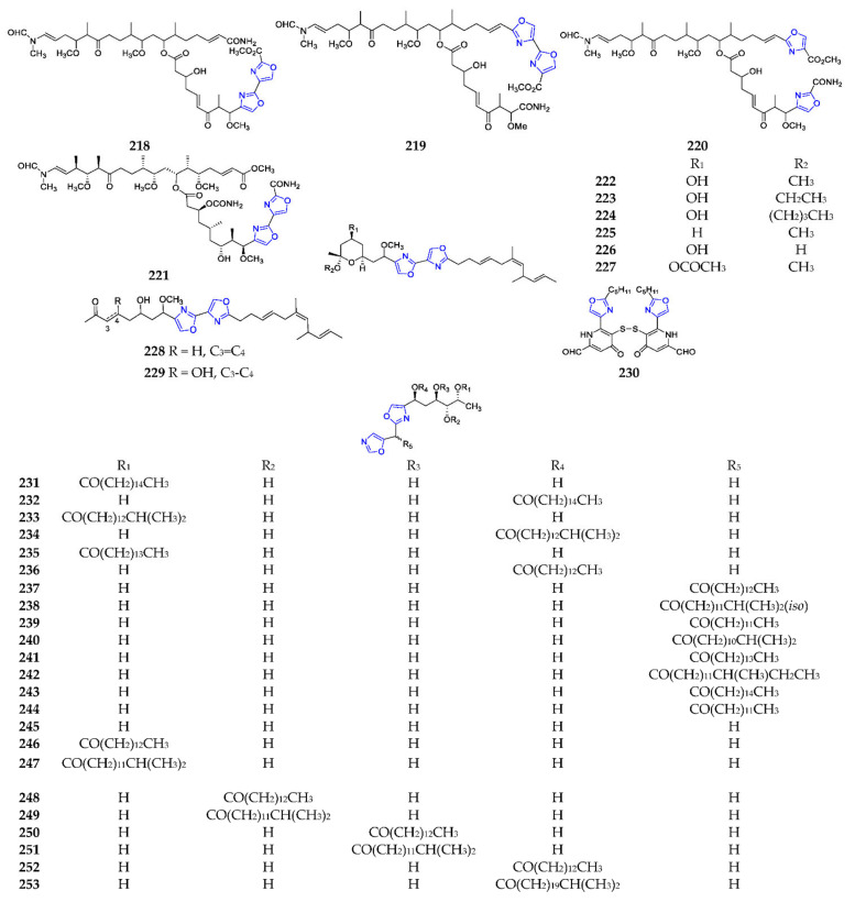 Scheme 16