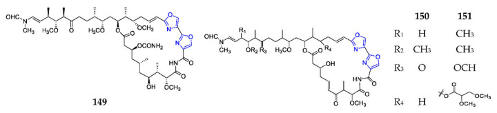 Scheme 11