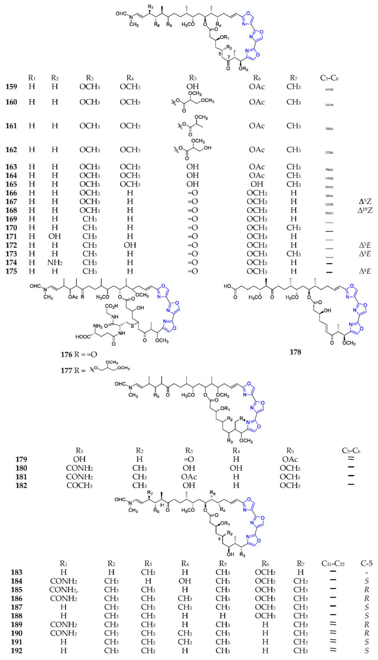 Scheme 13