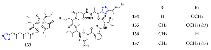 Scheme 9