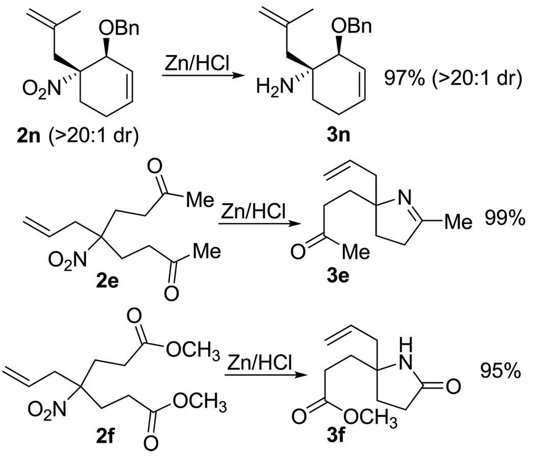 Scheme 5