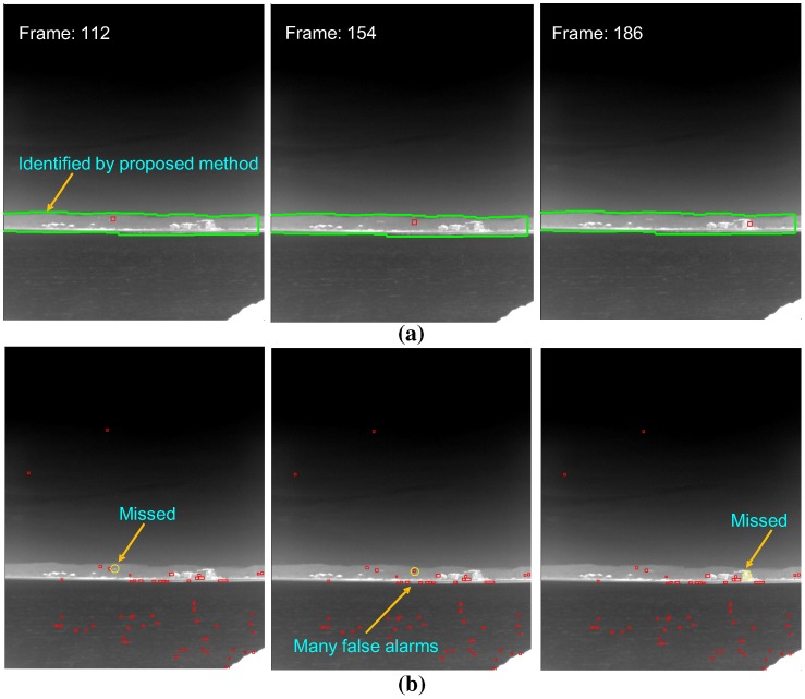 Figure 26