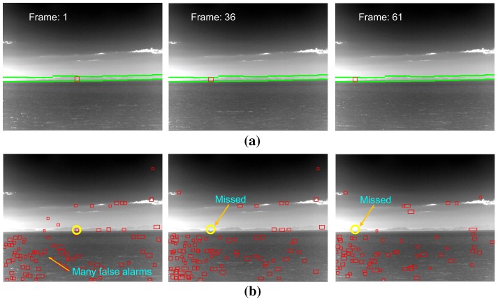 Figure 28