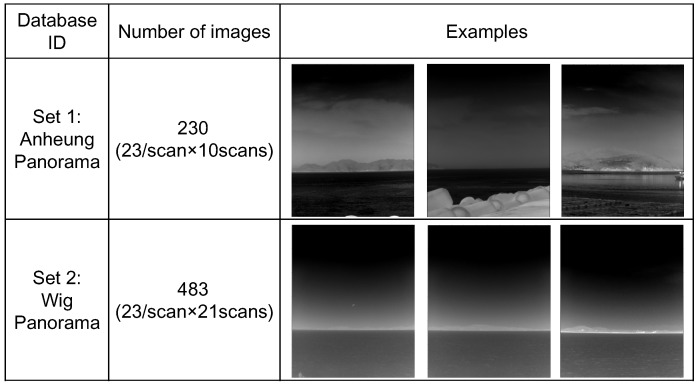 Figure 20