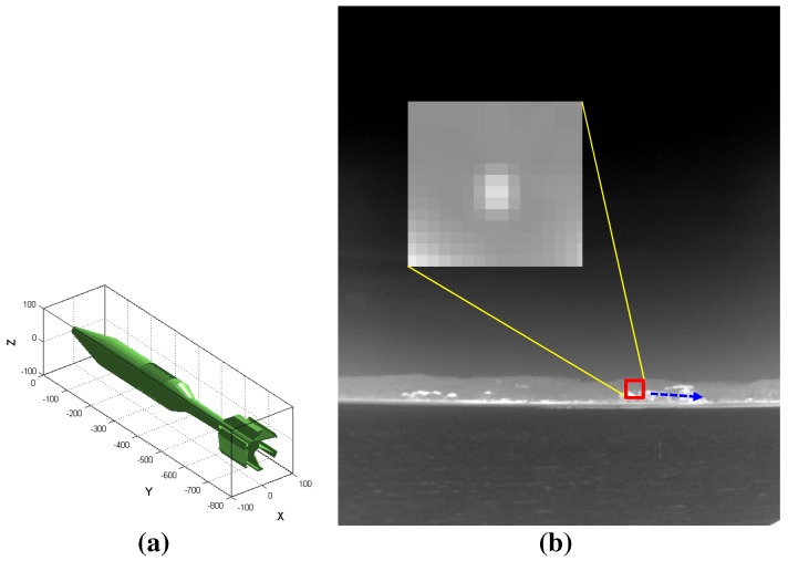 Figure 25