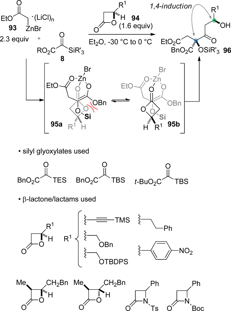 Scheme 16