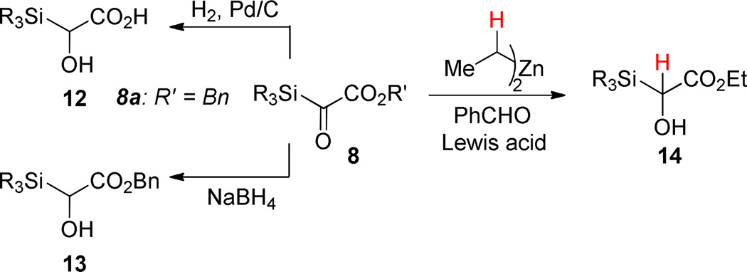 Scheme 3