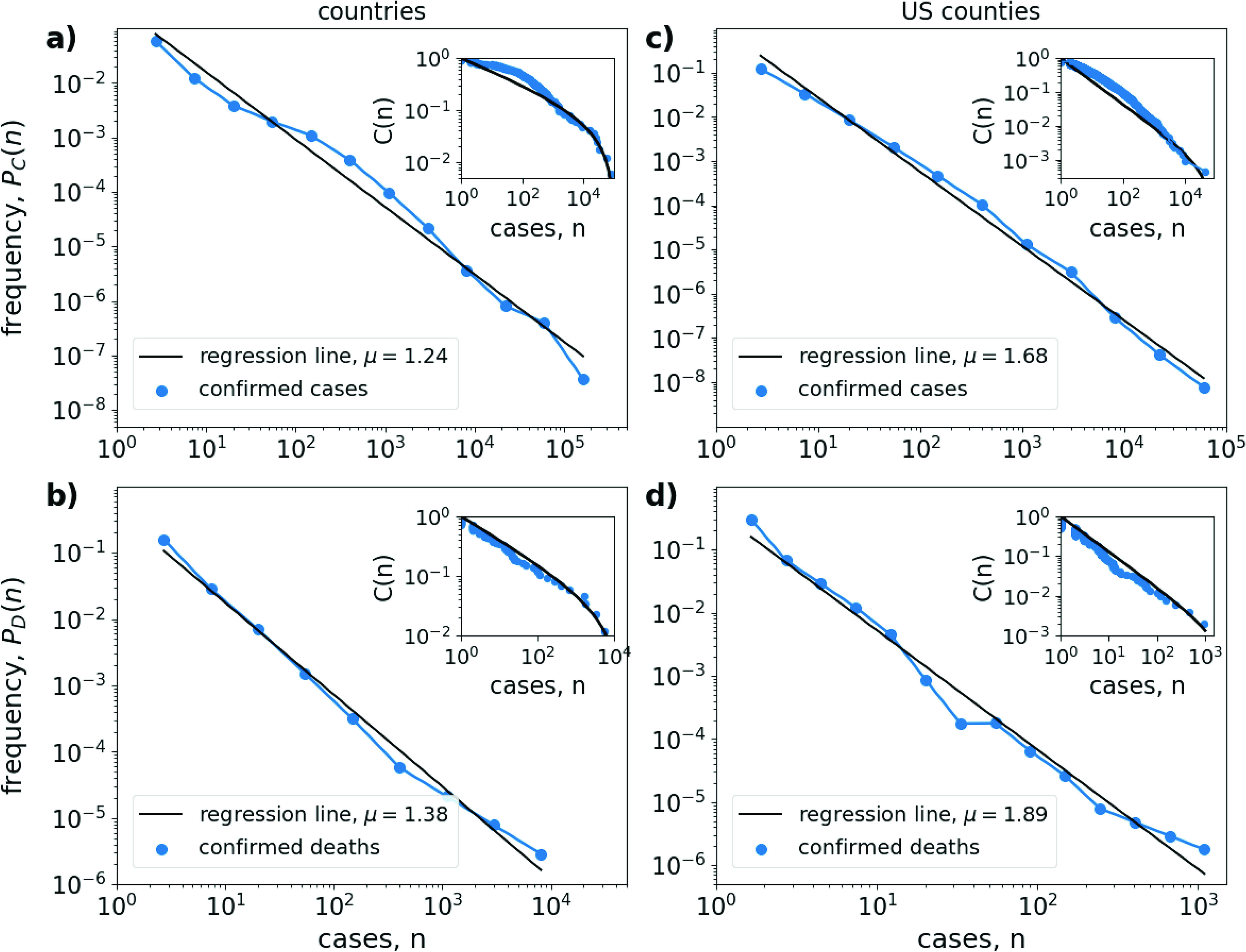 FIG. 7.