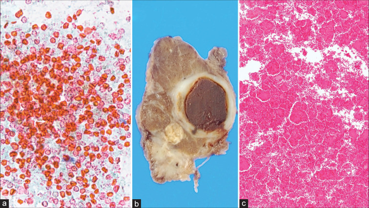 Figure 3: