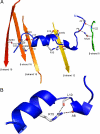 Fig. 4.
