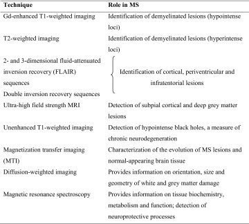 graphic file with name 415_2015_7986_Tab1_HTML.jpg