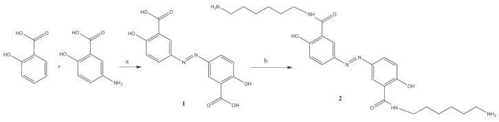 Scheme 1