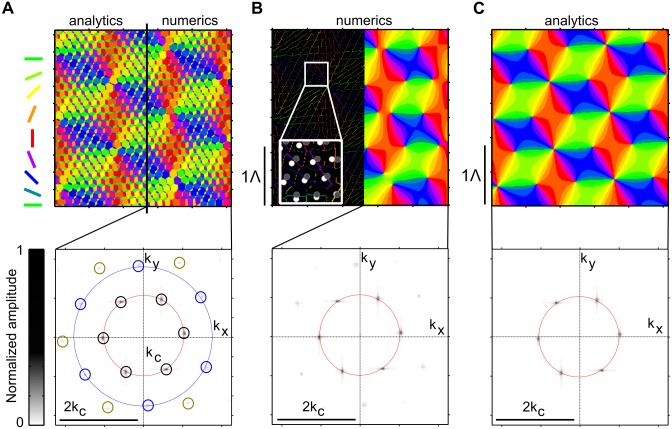 Fig 4