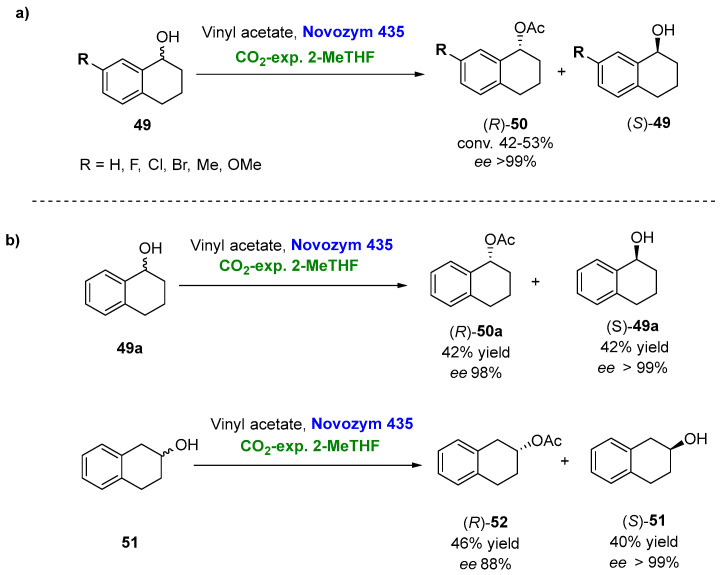 Figure 27