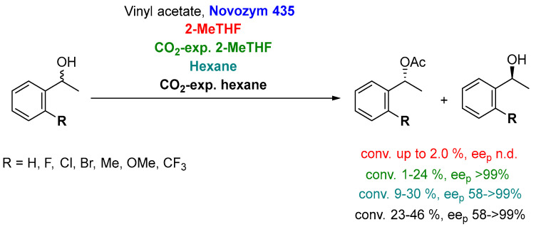 Figure 26