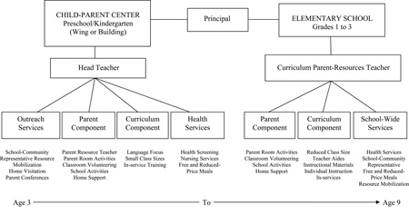 graphic file with name nihms506037f4.jpg